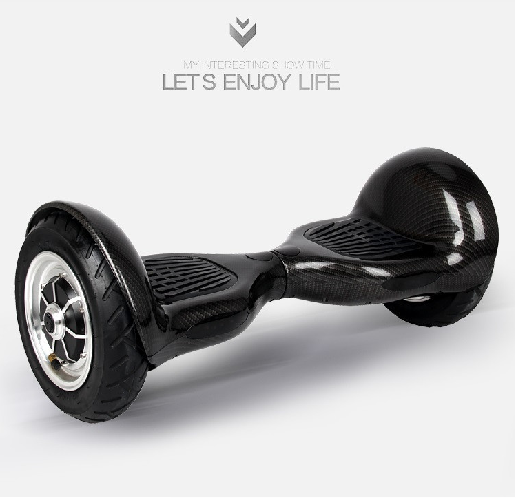 Carbon X Future Board